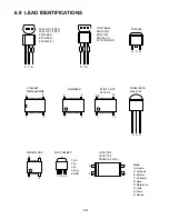 Preview for 52 page of Hitachi DV-P745U Service Manual