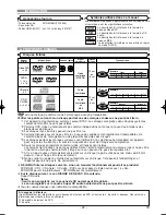 Preview for 24 page of Hitachi DV-P755U Instruction Manual