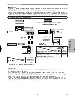 Preview for 29 page of Hitachi DV-P755U Instruction Manual