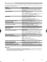 Preview for 38 page of Hitachi DV-P755U Instruction Manual