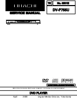 Hitachi DV-P755U Service Manual preview