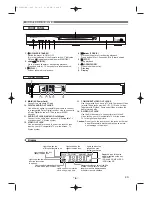 Preview for 6 page of Hitachi DV-P788A Instruction Manual