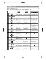 Preview for 8 page of Hitachi DV-P788A Instruction Manual