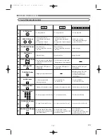 Preview for 9 page of Hitachi DV-P788A Instruction Manual