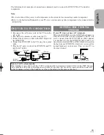 Предварительный просмотр 17 страницы Hitachi DV-PF2U Instruction Manual