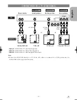 Предварительный просмотр 19 страницы Hitachi DV-PF2U Instruction Manual