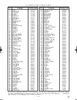 Предварительный просмотр 40 страницы Hitachi DV-PF2U Instruction Manual