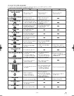 Предварительный просмотр 58 страницы Hitachi DV-PF2U Instruction Manual