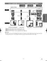 Предварительный просмотр 65 страницы Hitachi DV-PF2U Instruction Manual