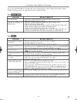 Предварительный просмотр 88 страницы Hitachi DV-PF2U Instruction Manual