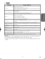 Предварительный просмотр 89 страницы Hitachi DV-PF2U Instruction Manual