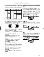 Предварительный просмотр 100 страницы Hitachi DV-PF2U Instruction Manual