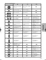 Предварительный просмотр 105 страницы Hitachi DV-PF2U Instruction Manual