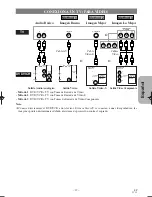 Предварительный просмотр 111 страницы Hitachi DV-PF2U Instruction Manual