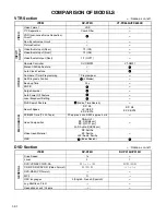 Preview for 4 page of Hitachi DV-PF2U Service Manual