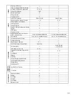 Preview for 5 page of Hitachi DV-PF2U Service Manual