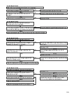 Preview for 23 page of Hitachi DV-PF2U Service Manual