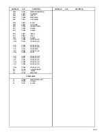 Preview for 54 page of Hitachi DV-PF2U Service Manual