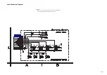 Preview for 67 page of Hitachi DV-PF2U Service Manual