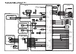 Preview for 77 page of Hitachi DV-PF2U Service Manual