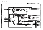 Preview for 80 page of Hitachi DV-PF2U Service Manual