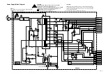 Preview for 81 page of Hitachi DV-PF2U Service Manual