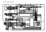 Preview for 83 page of Hitachi DV-PF2U Service Manual