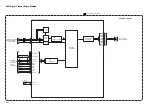 Preview for 84 page of Hitachi DV-PF2U Service Manual