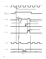 Preview for 88 page of Hitachi DV-PF2U Service Manual