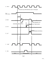 Preview for 89 page of Hitachi DV-PF2U Service Manual