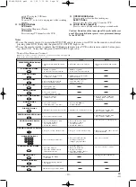 Preview for 10 page of Hitachi DV-PF33U Instruction Manual