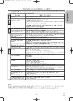 Preview for 33 page of Hitachi DV-PF33U Instruction Manual