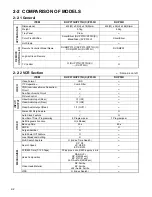 Preview for 10 page of Hitachi DV-PF33U Service Manual