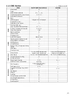 Preview for 11 page of Hitachi DV-PF33U Service Manual