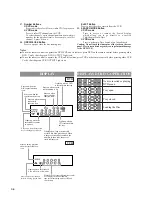 Предварительный просмотр 14 страницы Hitachi DV-PF33U Service Manual