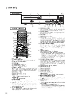 Preview for 16 page of Hitachi DV-PF33U Service Manual