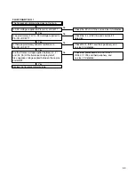 Preview for 22 page of Hitachi DV-PF33U Service Manual