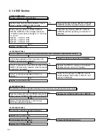 Preview for 23 page of Hitachi DV-PF33U Service Manual