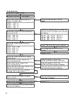 Предварительный просмотр 25 страницы Hitachi DV-PF33U Service Manual