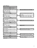 Preview for 26 page of Hitachi DV-PF33U Service Manual