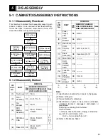 Предварительный просмотр 45 страницы Hitachi DV-PF33U Service Manual