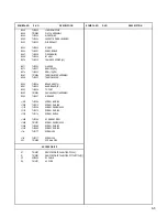 Preview for 63 page of Hitachi DV-PF33U Service Manual