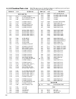 Предварительный просмотр 64 страницы Hitachi DV-PF33U Service Manual