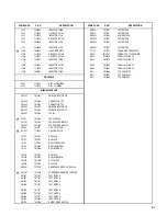 Предварительный просмотр 65 страницы Hitachi DV-PF33U Service Manual