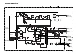 Предварительный просмотр 92 страницы Hitachi DV-PF33U Service Manual