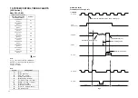 Preview for 97 page of Hitachi DV-PF33U Service Manual