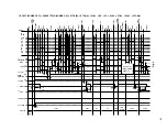 Предварительный просмотр 99 страницы Hitachi DV-PF33U Service Manual