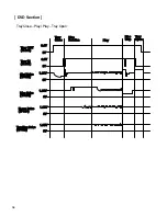 Предварительный просмотр 101 страницы Hitachi DV-PF33U Service Manual