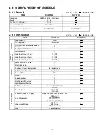 Предварительный просмотр 8 страницы Hitachi DV-PF35U Service Manual