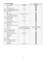 Preview for 9 page of Hitachi DV-PF35U Service Manual